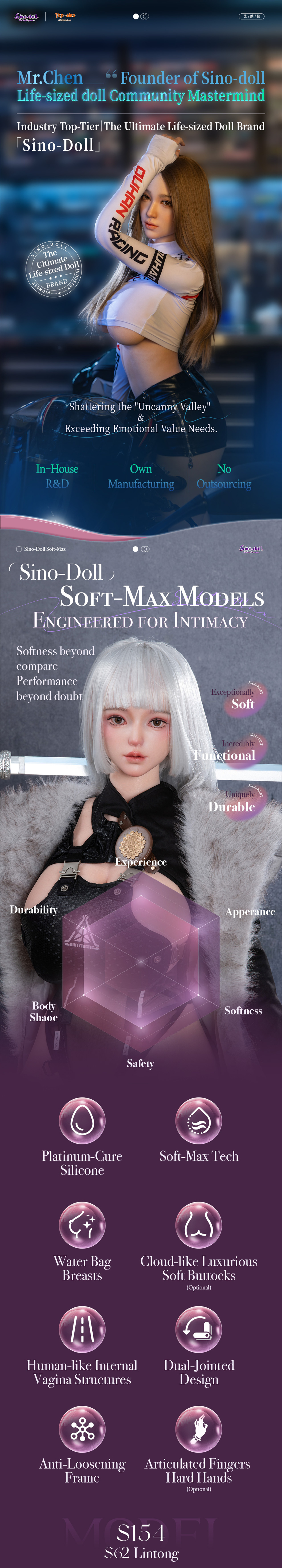 Sino Doll S154+S62 Key Selling Points