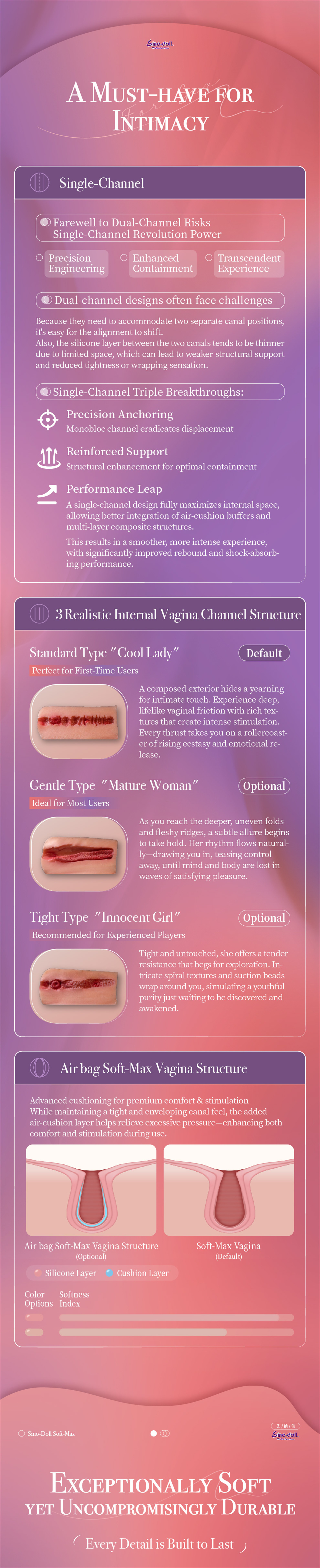 Intimate Area Highlights:Single channel,3 Realistic Internal Vagina Channel Structure and Air bag Soft-Max Vagina Structure