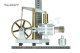 Tarot Sterling Engine Mode TL2962 21.5CM*11.5CM*17.5CM