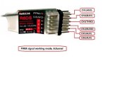 FEICHAO RadioLink Receiver R6DS RX PPM PWM SBUS Output 2.4G 6CH 3ms Response for FPV Drone Helicopter AT9 AT9S AT10