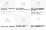 VONETS Industrial Wireless Router WiFi to Wired Network Port outdoor high-power wifi signal repeater VAP11G-500S