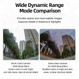 Axisflying Color NAJA Drone Camera, FPV Drones/Model Airplane Night Vision WDR Wide Dynamic Range Cameras