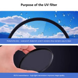High-Definition Optical Glass UV Filter for R50 / M50 II, 99.2% High Transmittance UV Filters, Dustproof & Scratch-Resistant Lens Protector