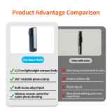 Universal On-Camera Flash with Single Contact Hot Shoe, 1/250s High Speed Sync, 1-3s Fast Recycle, USB-C Charging 1200mAh Built-in Battery for DSLR Outdoor Photography