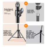 Microphone Arm Clip, 1.7M Floor Standing Single-Pole Metal Mic Stand with Clamp, Multifunctional Telescopic Microphone Mount