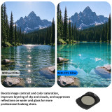 UV Filter, Adjustable CPL Polarizing Filter + ND16 Neutral Density Filter + 1/4 Black Soft Filter Set Compatible with Pocket 3/4
