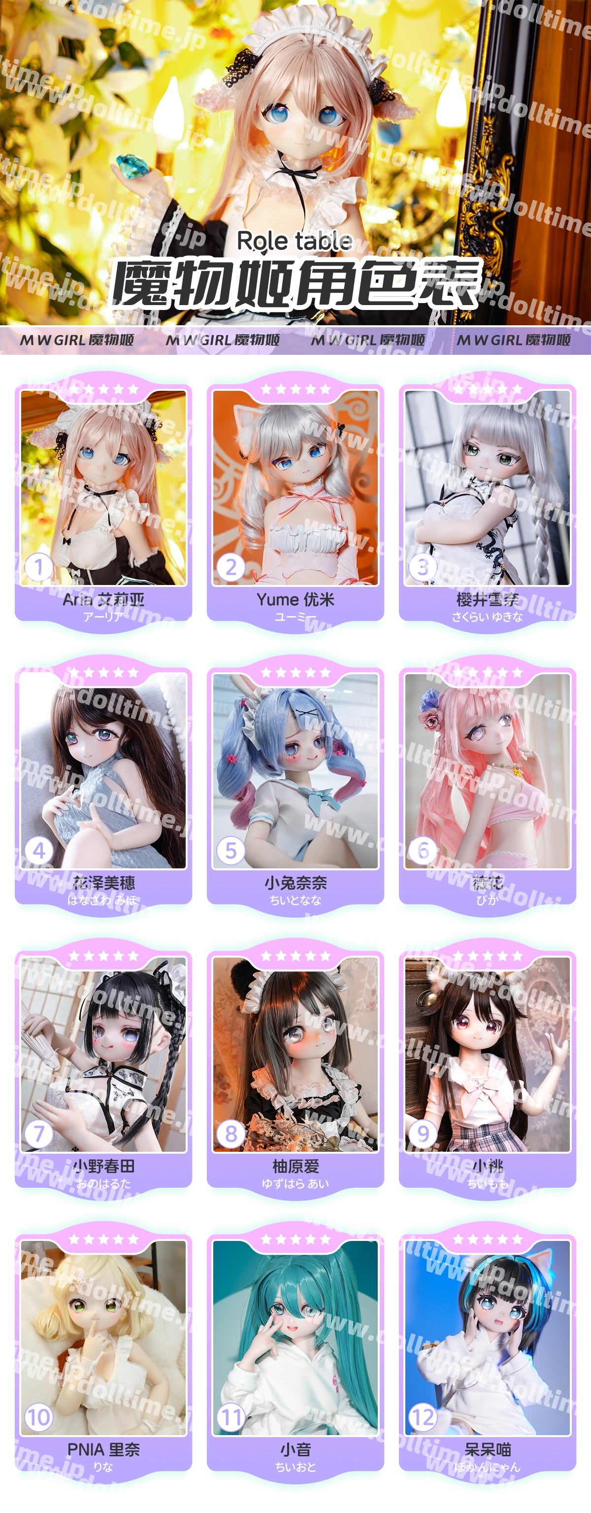 キャラクター表