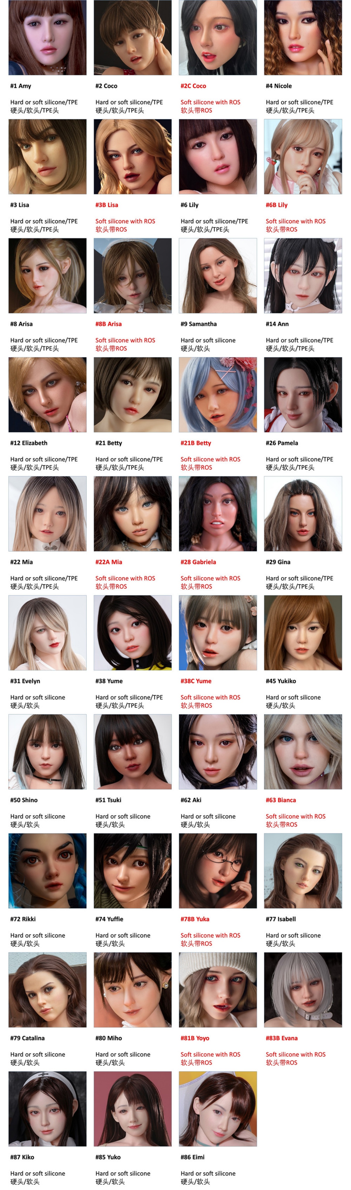 最新ヘッド一覧