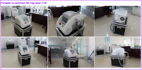 Laser Tattoo Removal Machine (I) - IN STOCK, please contact us before you place your order, thanks!