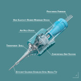 Sample Box With Mixed Sizes - EXOSTUDIO Pro Edition Tattoo Cartridge Needles (20PCS/BOX)