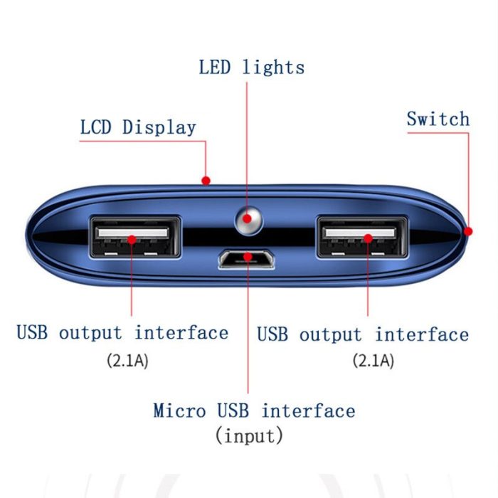 Power Bank 30000mAh Digital Display Portable Phone Charger Phone Battery Outdoor Travel Charger External Battery Powerbank