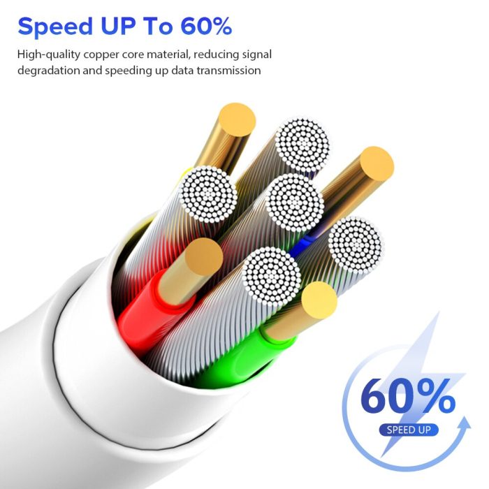 25/100/150/200/300cm USB To Micro USB Charging Cable Android Mobile Phone Charger Data Sync Transmission Cord Fast Charge 2A