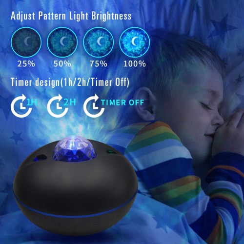 LED Projector Starry Sky Lamp,Remote Control Projector Baby Kids Bedroom Home Party Decor, Child Adult Birthday Xmas Toys