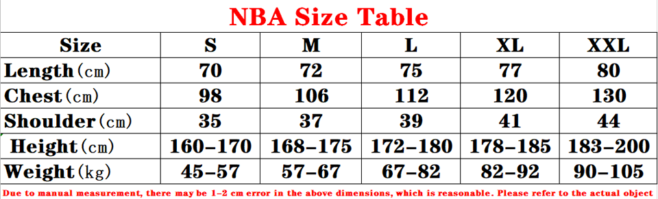 2023/24 Spurs WEMBANYAMA #1 Black Retro NBA Jerseys