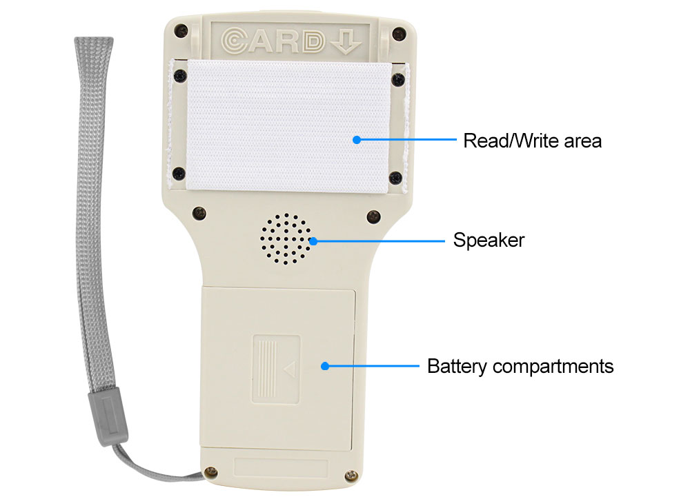 Control Card Readers,Control Card Readers,access control card readers, wireless access control card readers,honeywell access control card readers types of access control card reader Control Card Readers,Control Card Readers,access control card readers, wireless access control card readers,honeywell access control card readers types of access control card reader