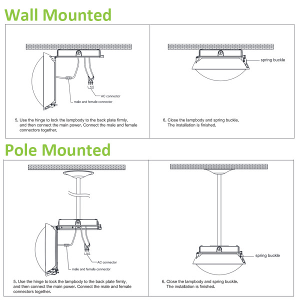 170° Distribution LED Canopy Light Parking Garage 40W 60W 80W 100W -120lm/w -100-277V or 100-347V -ETL cETL DLC