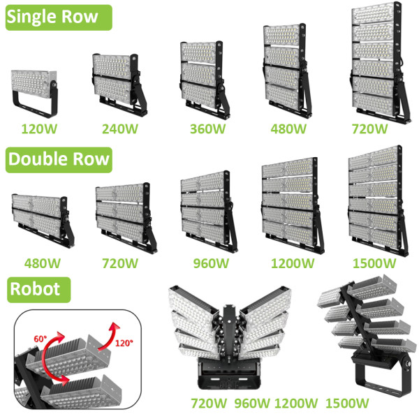 High Post LED Stadium Light 120W 240W 360W 480W 720W 960W 1200W 1500W -160lm/w - CE Rohs