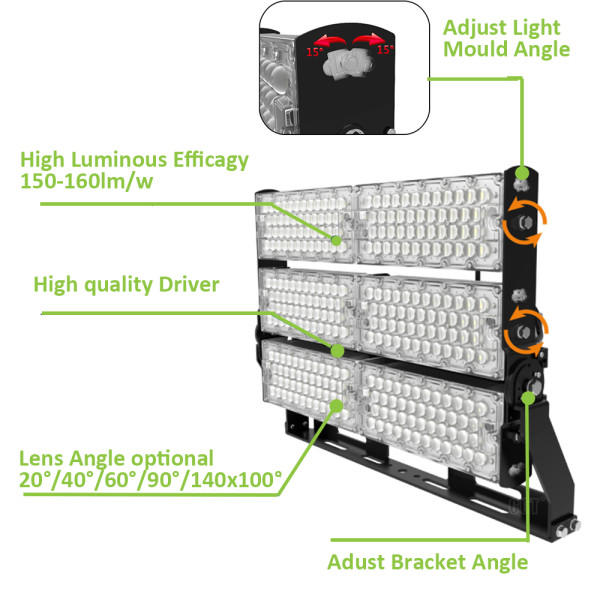 High Post LED Stadium Light 120W 240W 360W 480W 720W 960W 1200W 1500W -160lm/w - CE Rohs