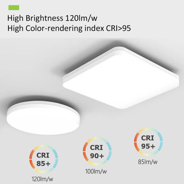 High Brightness 120lm/w High CRI>90 LED Ceiling Light Square 260mm-15W/18W/20W, 320mm -20W/22W/24W -CE, Rohs, ERP2.0
