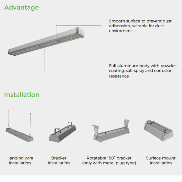 LED Linear High Bay Light 50W 100W 150W 200W 100-277V  CE Rosh 5 Years Warranty