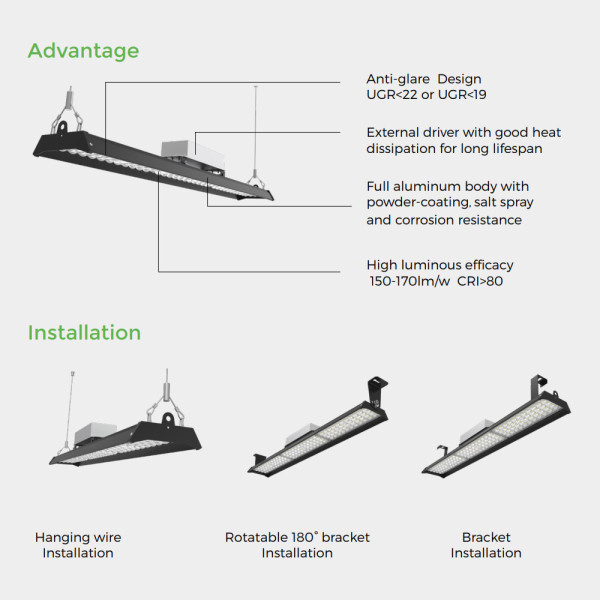 UGR19 Anti-Glare LED Linear High Bay Light 50W 100W 150W 200W -100-277V -0-10V -DALI -CE, Rohs,CB,SAA