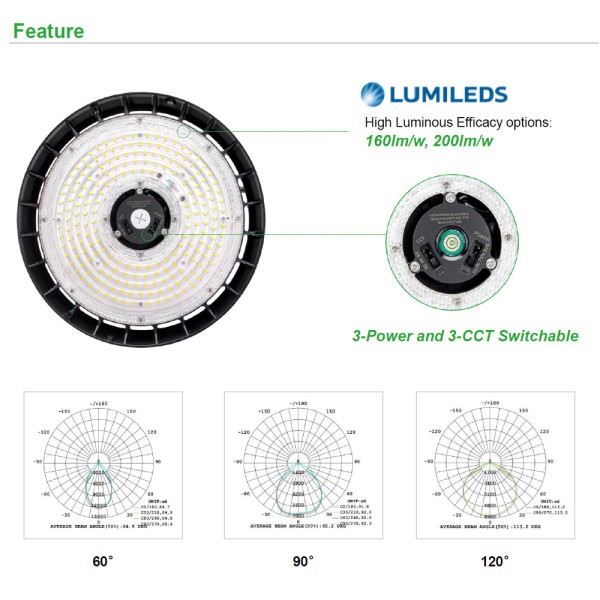 160lm/w 200lm/w 3-Power & 3-CCT Selectable LED UFO High Bay Light 100W 150W 200W 240W 300W  -ETL CB CE DLC 5.1 Premium