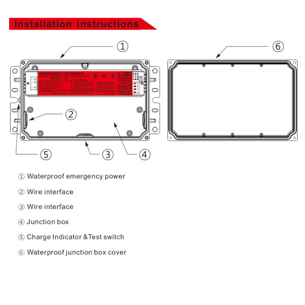 External Emergency Driver Battery  with wring box for LED Wall Pack Light 8W 18W 30W -UL BC Listed -5 Years Warranty