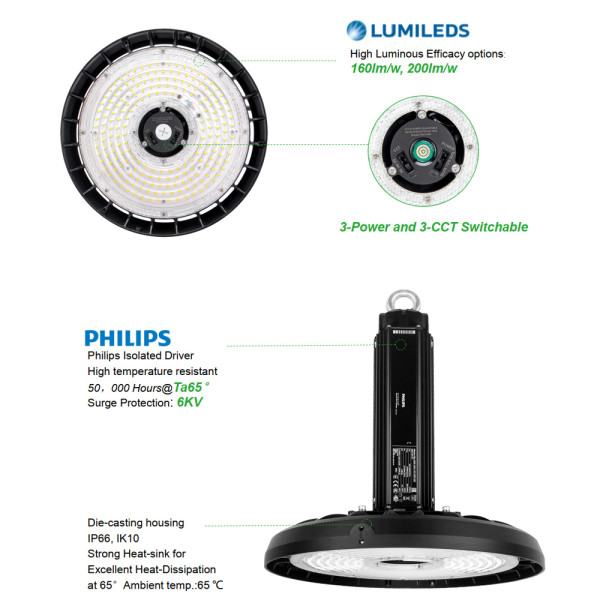 Work In 65°C Ambient Temperature UFO LED High Bay Light PHILIPS Driver 100W 150W 200W -160lm/w 200lm/w- 200-240V -CE Rohs