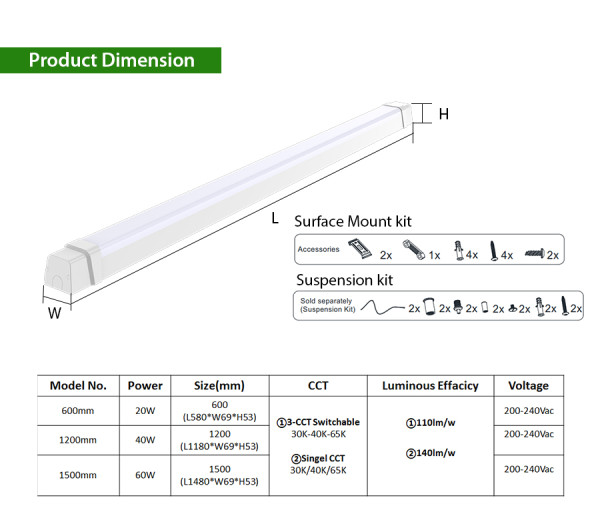 Eco LED Tri-proof Light Vapor Tight Fixture 600mm 20W -1200mm 40W  1500mm 60W  -CE, Rohs,CB,SAA