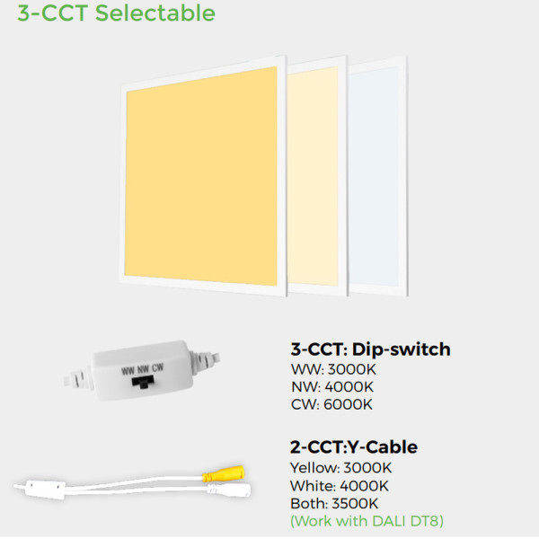 Edge-Lit LED Panel Light 130lm/w 160lm/w CE UGR16 CRI85 -SDCM3 -CE, TUV-GS - 5 Years Warranty
