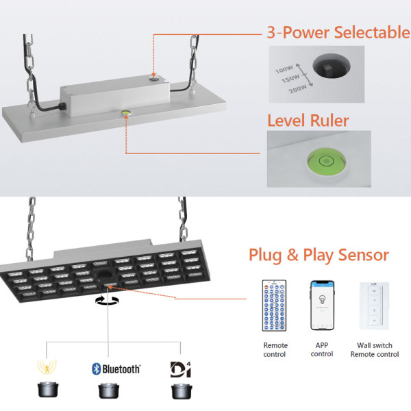 Anti-Glare UGR19 LED High Bay Light 3-Watts & 3-CCT selectable, 0-10V, DALI-2, D4i Bluetooth Mesh Sensor Control