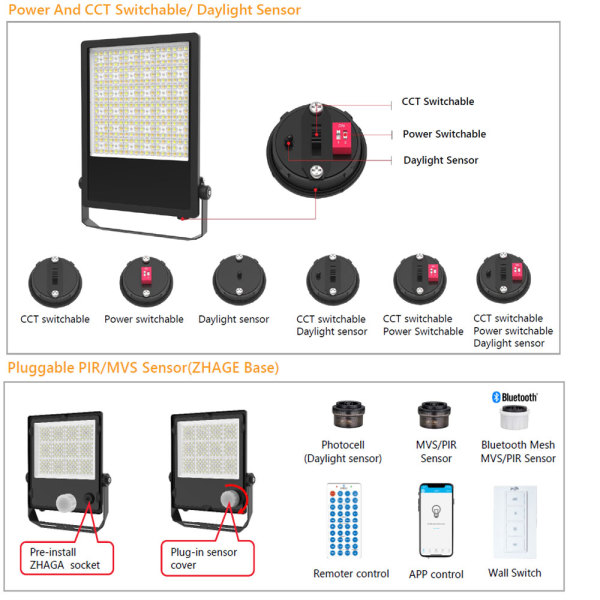 140lm/w 3-Power & 3-CCT Switchable LED Flood Ligh 50W 75W 100W 150W 200W 250W 300W 400W