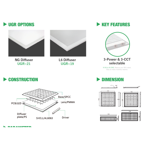 Eco Back-Lit LED Panel Light UGR19 CRI80 140lm/w 140lm/w 200lm/w CE CB SAA RoHS