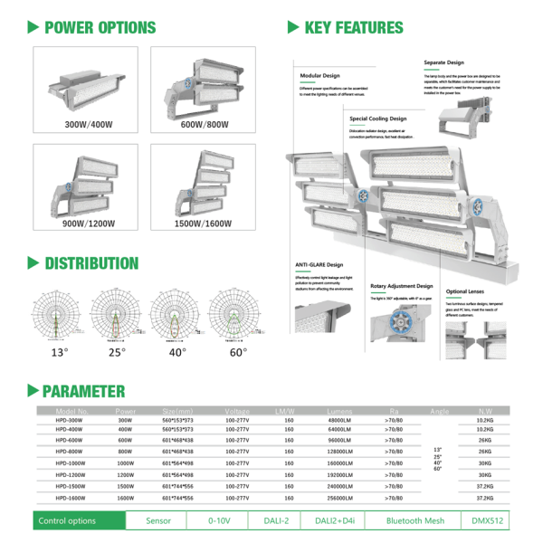 360° adjustable High Post LED Stadium Spot Light 300W 400W 600W 800W 1000W 1200W 1500W 1600W 160lm/w  UL cUL CE CB SAA Rohs