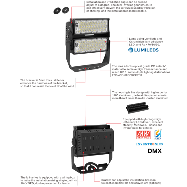 SKU Solution Eesy Assembly High Post LED Stadium Spot Light 200W 250W 300W 400W 500W 600W 750W 900W 1000W1200W 160lm/w  UL cUL CE CB SAA Rohs