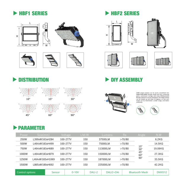 SKU Solution Eesy Assembly High Post LED Stadium Spot Light 250W 500W 750W 1000W 1250W 1500W 150lm/w  UL cUL CE CB SAA Rohs