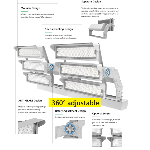 360° adjustable High Post LED Stadium Spot Light 300W 400W 600W 800W 1000W 1200W 1500W 1600W 160lm/w  UL cUL CE CB SAA Rohs