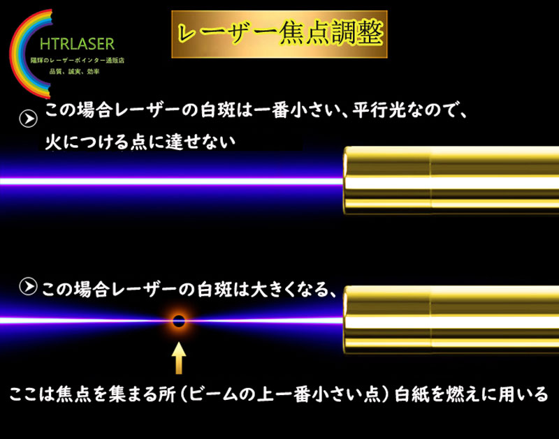 着火レーザーポインター