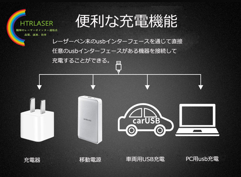 レーザーポインター指示棒