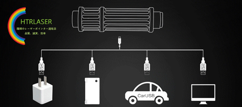 工事用レーザーポインターUSB
