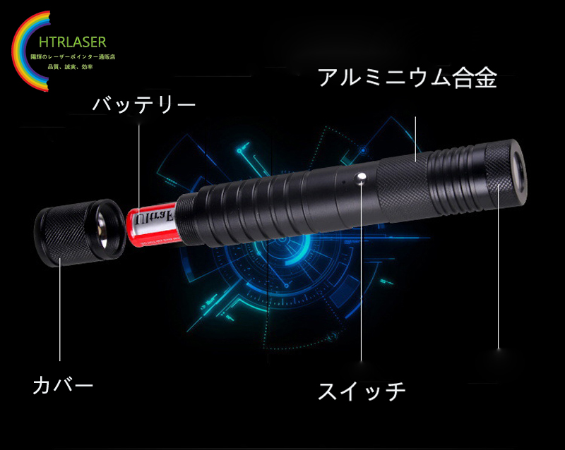 科学研究レーザー