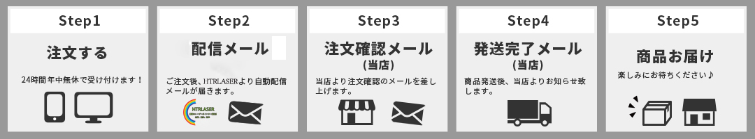 レーザーポインター保証