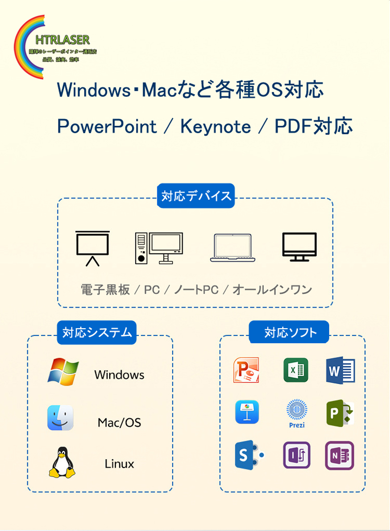 業務用レーザーポインター多システム対応