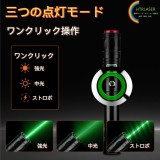 高出力レーザー3つモード