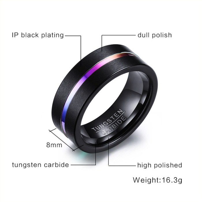 Rainbow Tungsten Carbide Rings Wholesale Supplier