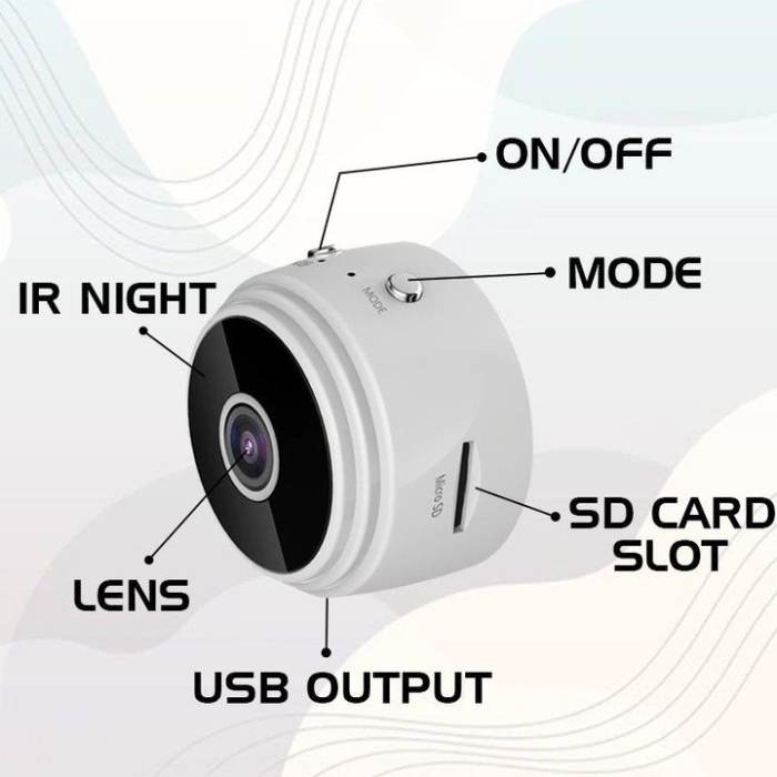 (🔥Last Day Promotion- SAVE 48% OFF)Mini 1080p HD Wireless Magnetic Security Camera(BUY 2 GET FREE SHIPPING)