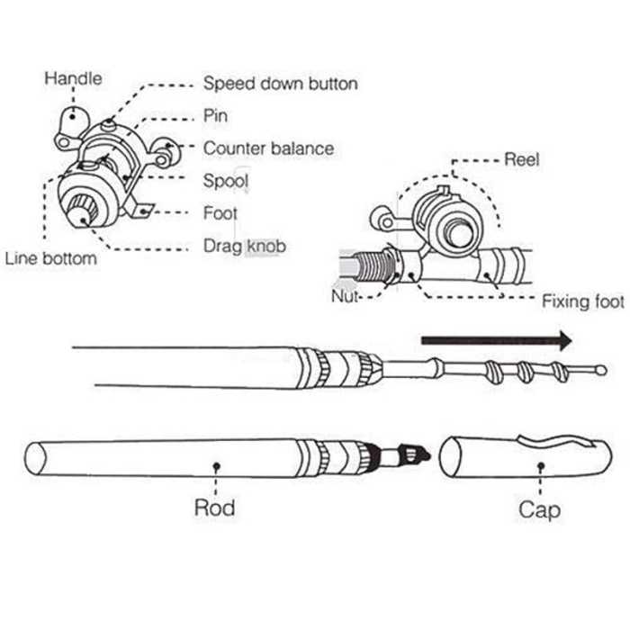 2023 Pocket Size Fishing Rod