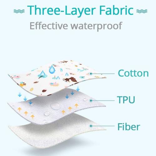 Reusable Baby Changing Mat Cover Baby Diaper Mattress Diaper for Newborn Cotton Waterproof Changing Pads Floor Play Mat