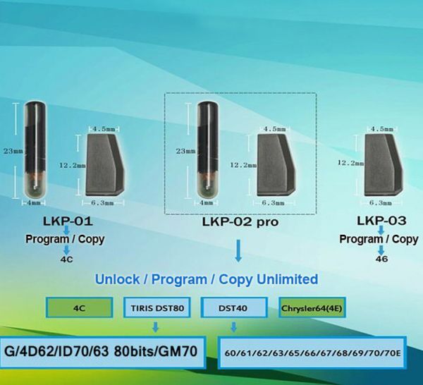 High quality lkp02PRO support forVVDI TANGO KYDZ porgrammer to produce into all the 4D High temperature resistance
