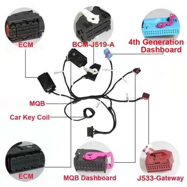 For MQB VAG VW AUDI Test Platform Bench Wiring for Key Adaption ECM BCM Gate-way Cluster